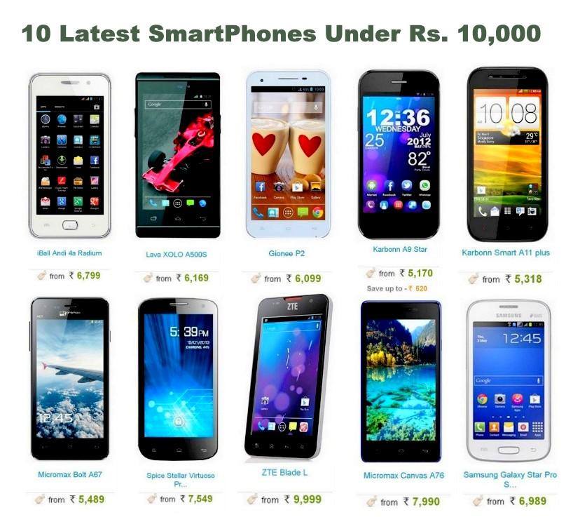 Under ten smartphone gionee things ny thousand rs way smart